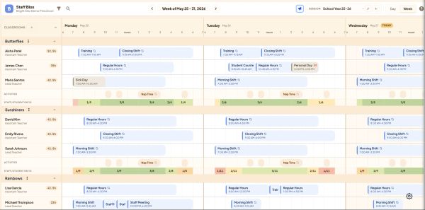 StaffBlox scheduling dashboard